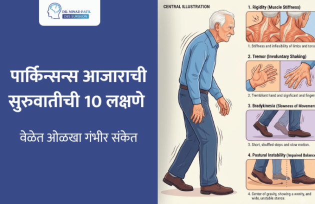 पार्किन्सन्स आजाराची सुरुवातीची 10 लक्षणे – वेळेत ओळखा गंभीर संकेत